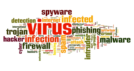 Types of Computer Viruses